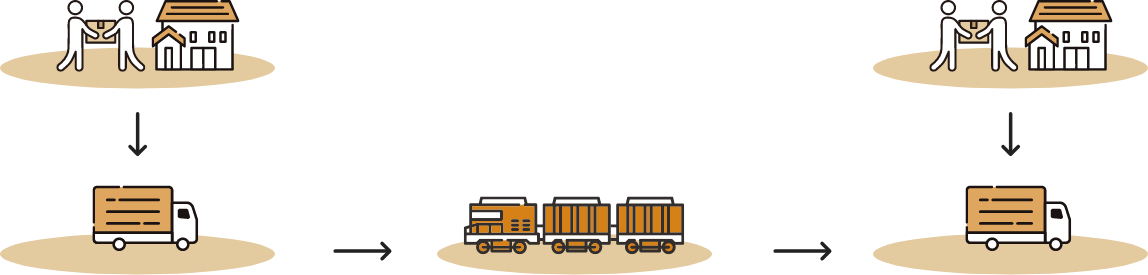 レールプランの図解